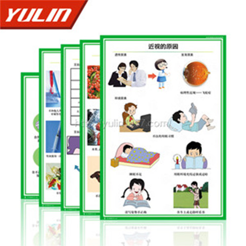 湖南中学健康知识教学挂图