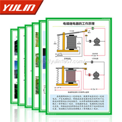 湖南高中通用技术教学挂图