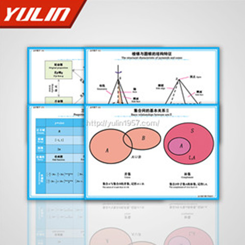 湖南供应小学数学各种投影片