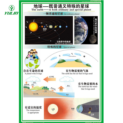 湖南高中理化生教学挂图